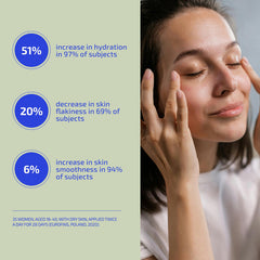 BIA Facial Oil for Dry, Sensitive & Eczema-Prone Skin