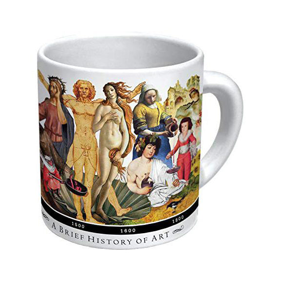 A Brief History of Art Coffee Mug