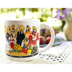 A Brief History of Art Coffee Mug