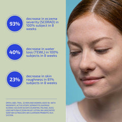 BIA ClearSkin Synbiotic Supplement with Probiotics for Eczema-Prone Skin for Adults & Teens (Age 12Y+)