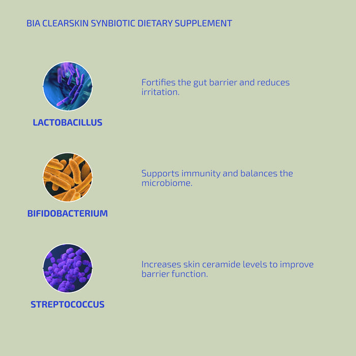 BIA Clearskin synbiotic dietary supplement with images of bacteria and text on a green background