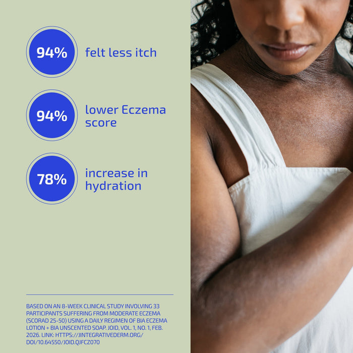 Woman with eczema on her arm and statistics about skincare benefits of this eczema lotion on a green background