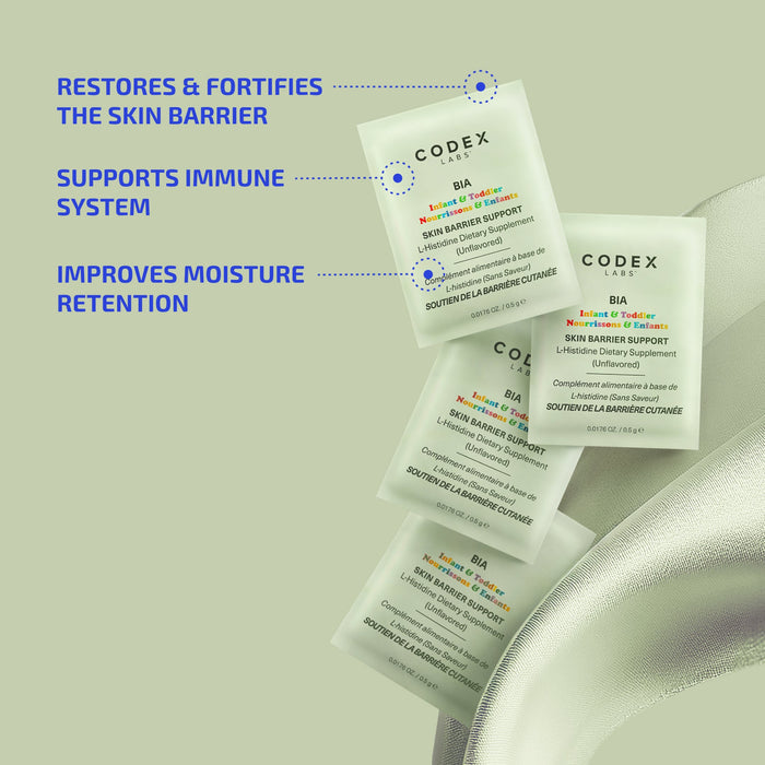 Codex BIA skin care product packets with text on a light green background