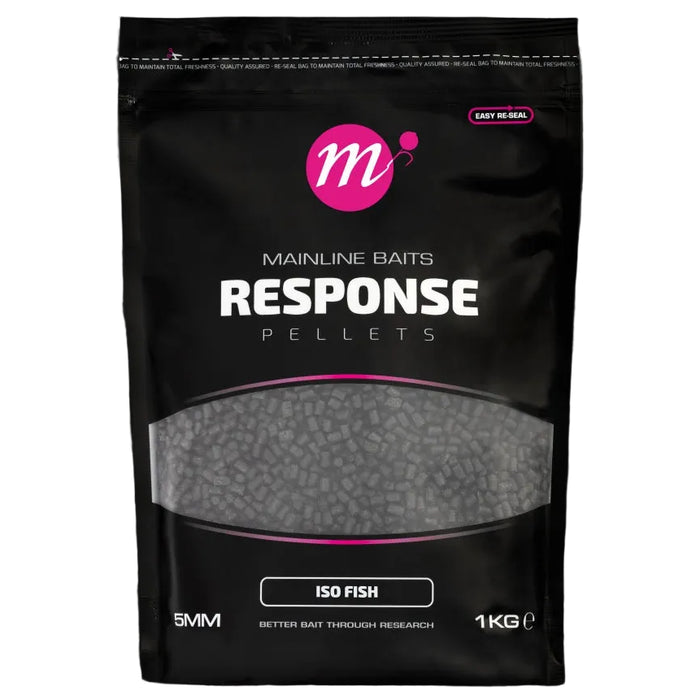 Mainline Response Pellets