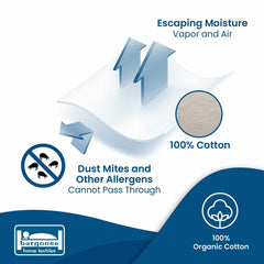 Organic Cotton Fitted Mattress Protector | AllergyCare™